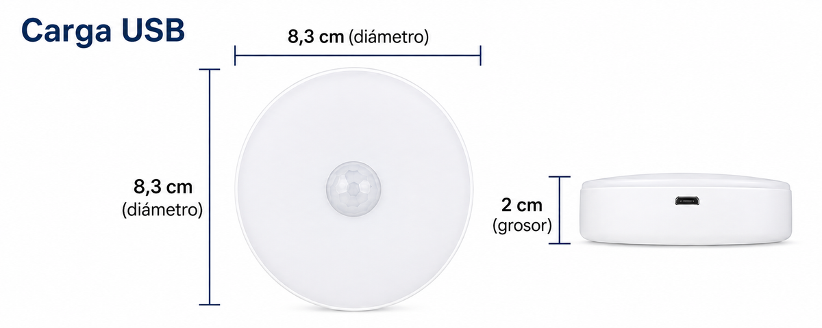 LumaSense – Luz Sensor