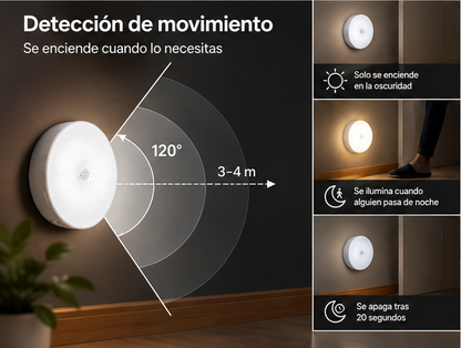 LumaSense – Luz Sensor